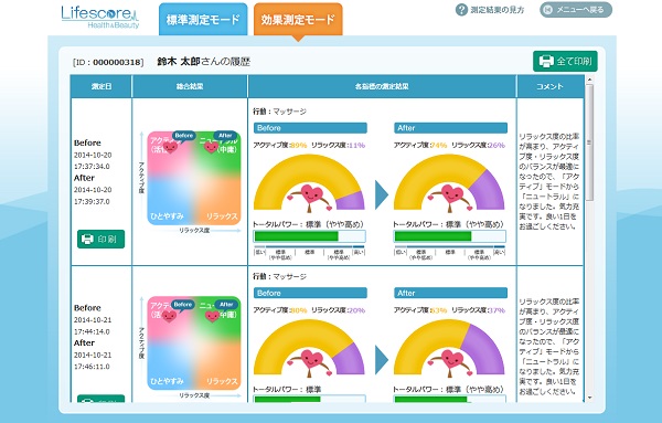 測定結果の履歴画面