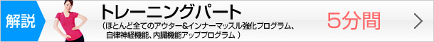 セル・エクササイズ−トレーニングパート