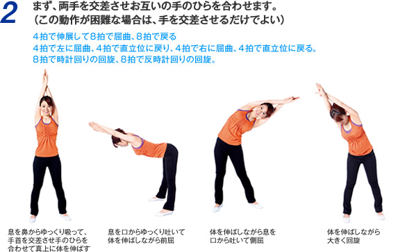 コンディショニングパート