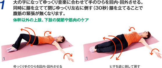 ヒーリングパート