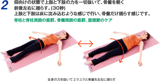 ヒーリングパート