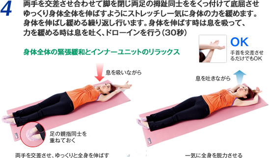 ヒーリングパート