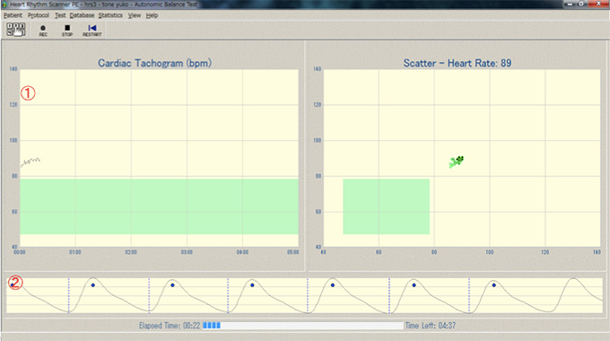 リアルタイムモニタリングスクリーン