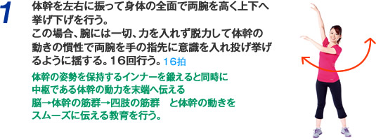 トレーニングパート