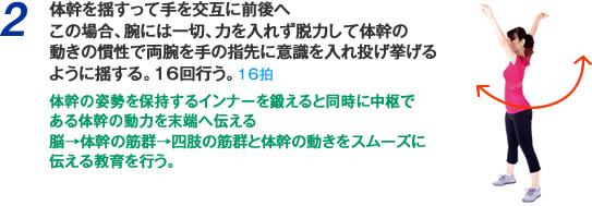 トレーニングパート