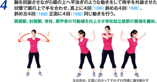 トレーニングパート